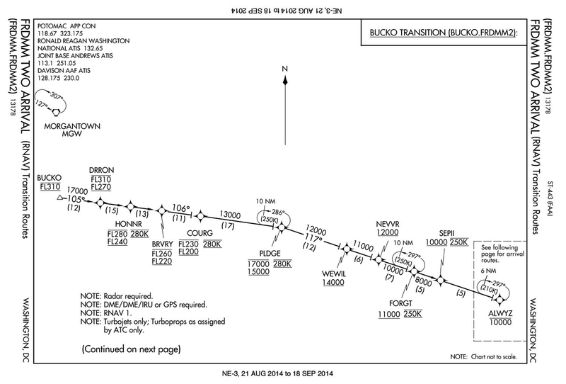 Illustration for article titled FAA Publishes Commemorative Approach Into Ronald Reagan Airport
